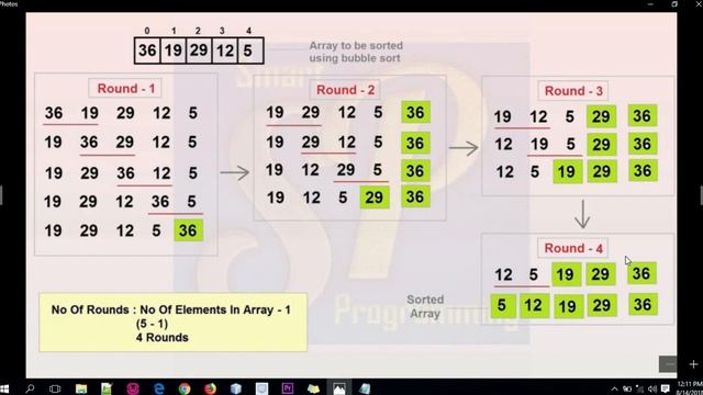 String Sorting in Java by Deepak (Hindi) смотреть онлайн