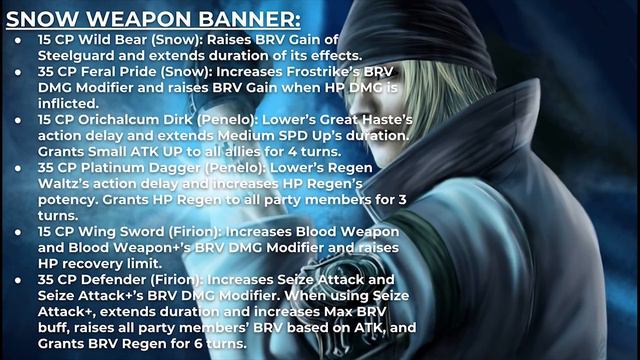 Dissidia Final Fantasy: Opera Omnia SNOW FREEZES HIS WAY BACK!! LOST CHAPTERS OVERVIEW & DETAILS!! смотреть онлайн