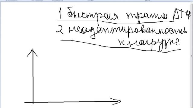 Похудение,такое какое оно есть.(почему человек худеет(часть2)) смотреть онлайн