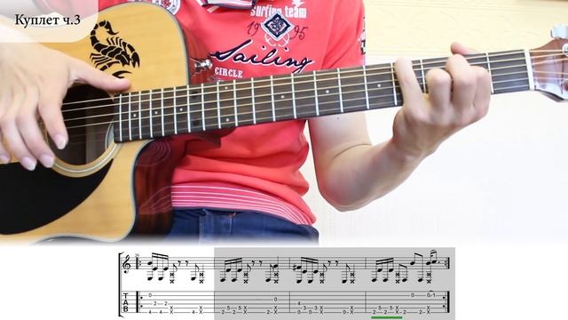 Linkin Park - In The End (Подробный Fingerstyle урок / как играть на гитаре ) Kelly Valleua TAB смотреть онлайн