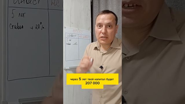 Что будет с твоими деньгами? #инвестиции #деньги #АлексейБеляков