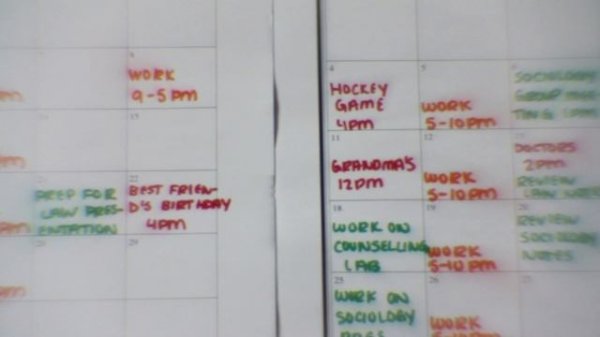 Time Management | Time Wasters