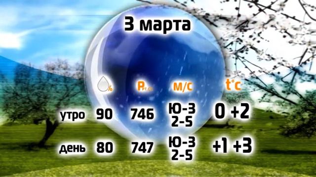 Погода на 3 марта смотреть онлайн