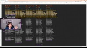 ? Diablo 4? КАК РАБОТАЕТ УРОН, ВСЕ ТИПЫ УРОНА, ЧТО ВЛИЯЕТ НА ДАМАГ, КАК ПРОКАЧАТЬ - КАК МАКСИТЬ УРО