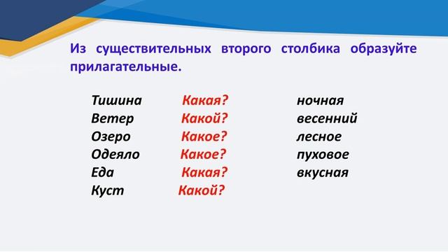 III - четверть, Русский язык, 3 класс, Урок №20 смотреть онлайн