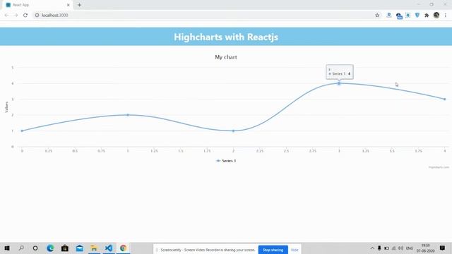 Highcharts With Reactjs