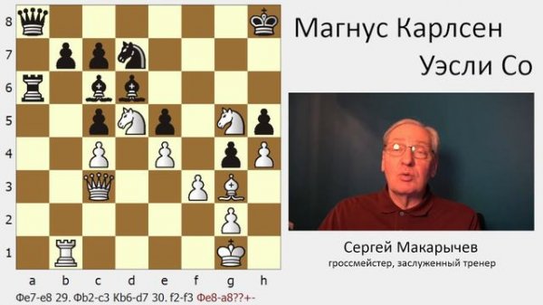Champions Chess Tour Finals с участием Магнуса Карлсена