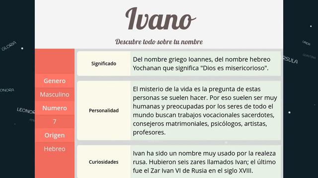 Significado de Ivano, nombre Hebreo para tu bebe niño o niña (origen y personalidad) смотреть онлайн