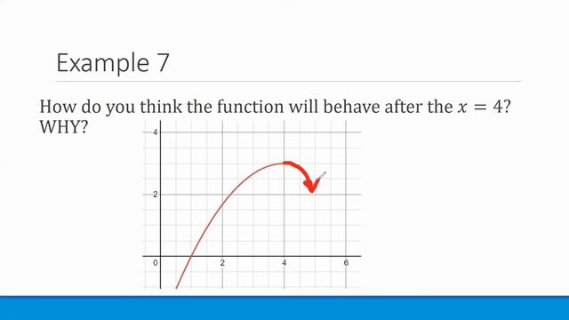 Calculus 1. Section 3.5g Curve Sketching смотреть онлайн