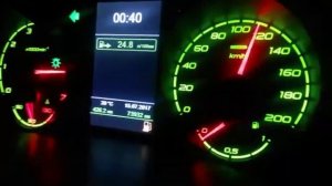Калина 1.6 Турбо, разгон 0-140