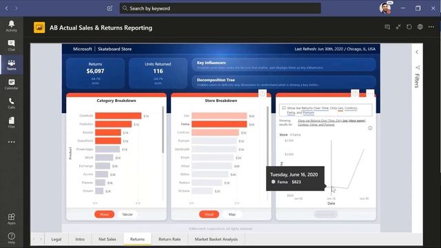 Visualización de Datos con POWER BI Business Intelligence desde Cero – Tutorial y Dashboard смотреть онлайн