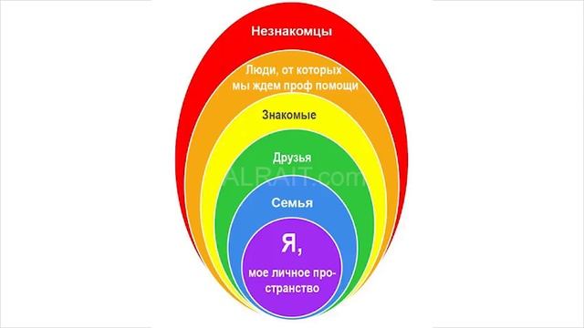 Вебинар Марины Солотовой 16 05 2017 смотреть онлайн