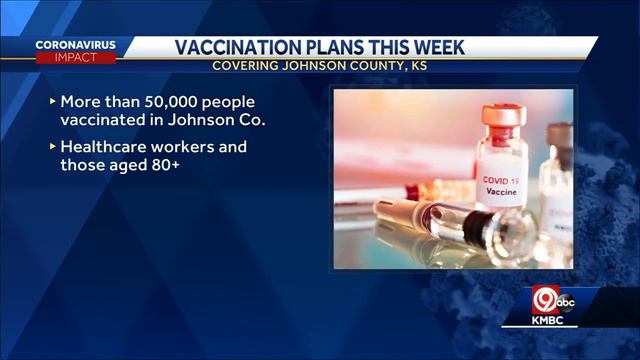 Johnson County to continue vaccination plan, despite weather delaying next round of vaccine doses смотреть онлайн