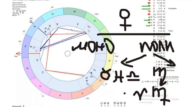 Кто он Срываем маски 2019 11 20 смотреть онлайн