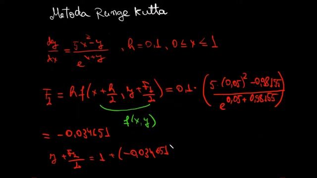 The Runge Kutta method смотреть онлайн