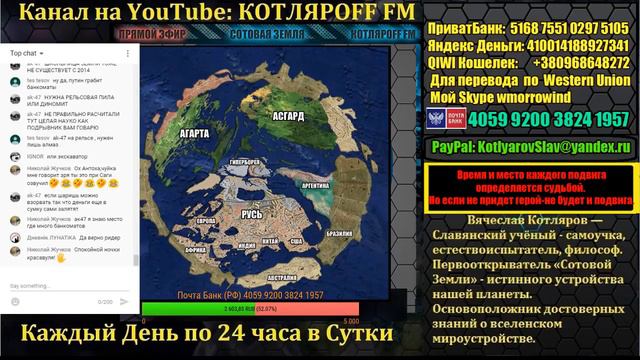 КОТЛЯРОFF FM (16.02. 2020) Сим - Валы. смотреть онлайн