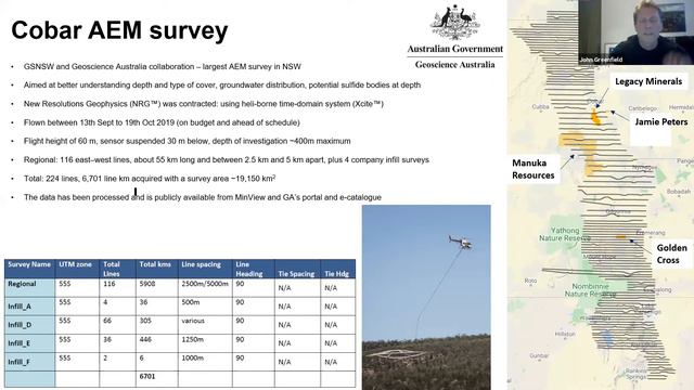 John Greenfield - Geological Survey of NSW смотреть онлайн