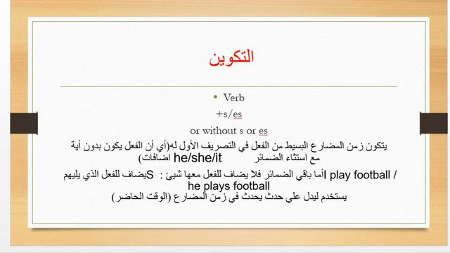 present simple tense زمن المضارع البسيط смотреть онлайн