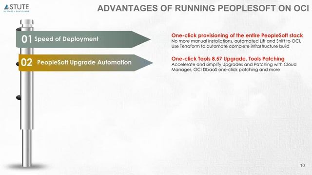 Why move PeopleSoft to Oracle Cloud Infrastructure смотреть онлайн