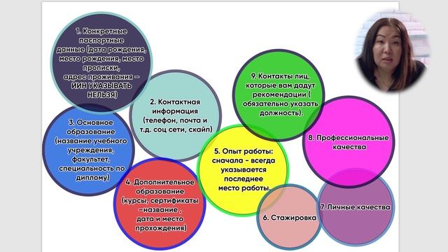 Гульназ Алмахамбетова- как правильно составить резюме смотреть онлайн