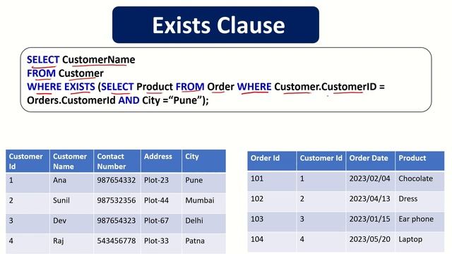 SQL Exists Clause| SQL Session-61| SQL in Hindi смотреть онлайн