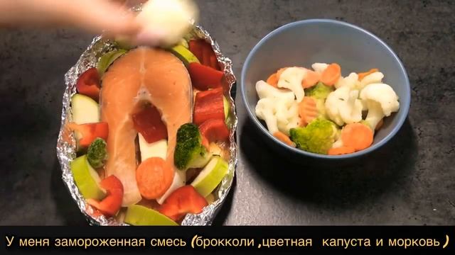 Влоги с Путешествиями