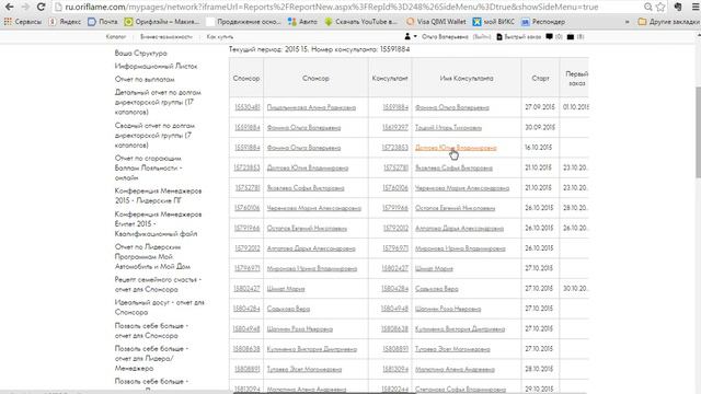 Как посмотреть сколько людей в вашей команде смотреть онлайн