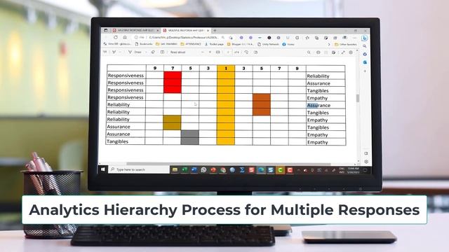 Analytics Hierarchy Process for Multiple Responses in Decision-Making Process. #AHP #Multiple смотреть онлайн