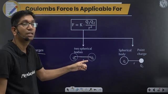 ELECTRIC CHARGES & FIELDS | Summary in Pure English | Physics | Class 12th Boards смотреть онлайн