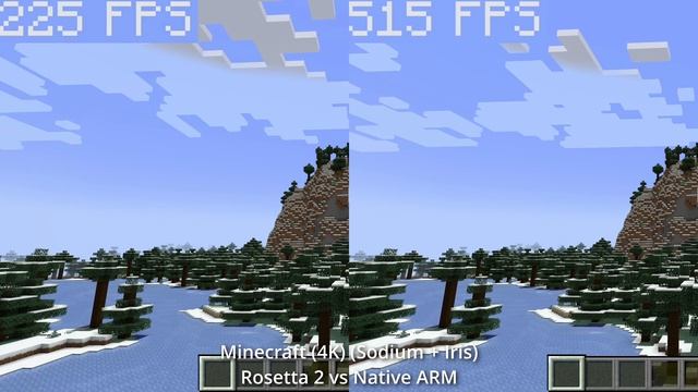 The ONLY M1 Ultra gaming benchmarks that matter! Rosetta vs ARM 4K - Minecraft, BG3, Total War смотреть онлайн