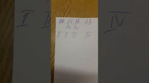 Какая группа крови будет у ребенка ? Как наследуются группы крови.