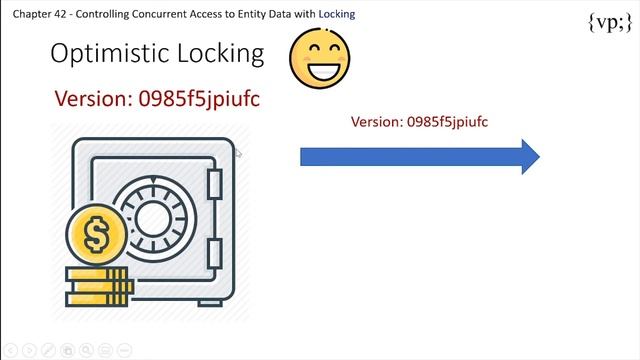 42 - Controlling Concurrent Access to Entity Data with Locking смотреть онлайн