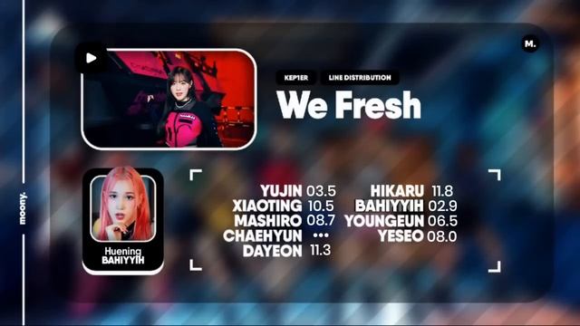 KEP1ER 케플러 - 'We Fresh' (Line Distribution)
