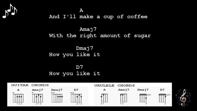 Coffee by beabadoobee - Guitar and Ukulele Chords and Lyrics смотреть онлайн