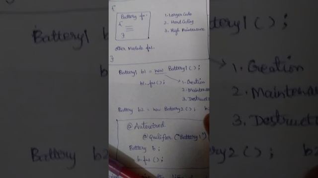 Autowired annotation in Spring | Autowiring смотреть онлайн