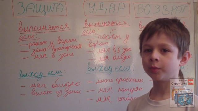 Робот-футболист Карандаша и Самоделкина: Вратарь смотреть онлайн