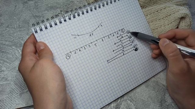 Летний топ спицами американская пройма подробный МК по вязанию смотреть онлайн