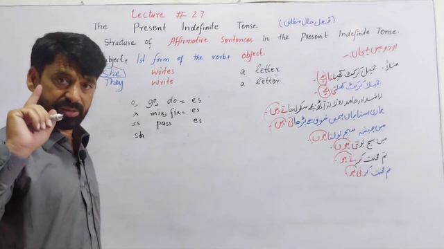 Present Indefinite Tense || Present Simple Tense