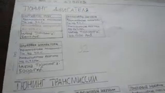 Обзор моей самодельной настольной игры -"Карточные гонки" ( часть 3 ) смотреть онлайн