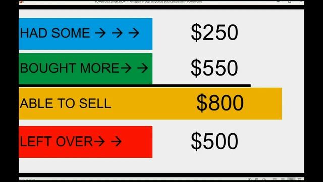 Cost Of Goods Sold In The Periodic Inventory System смотреть онлайн