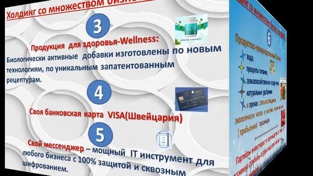 Инновационные системы в развитии бизнеса. смотреть онлайн