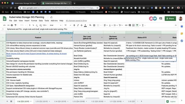 Kubernetes SIG Storage 20190815 (Part 1/2) смотреть онлайн