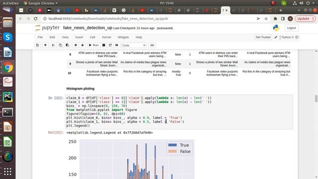 FAKE NEWS CLASSIFIER WITH MACHINE LEARNING ALGORITHMS USING NLP |Machine Learning | Python | смотреть онлайн