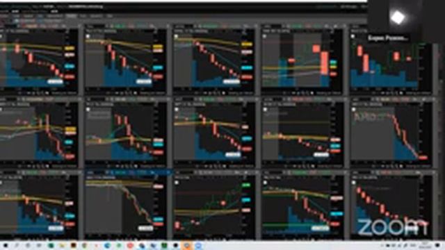 Трейдинг онлайн 20 мая 22 г торгуем индексы SPY NDX/ TQQQ SQQQ смотреть онлайн