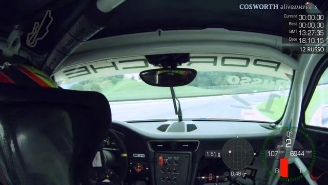 Onboard Porsche 911 GT3 Cup Mugello Circuit ANDREA RUSSO смотреть онлайн