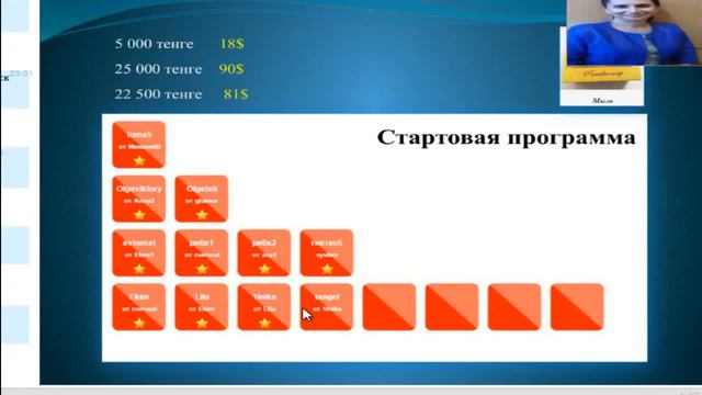 Конференция от 17 11 G TIME Соrporation смотреть онлайн