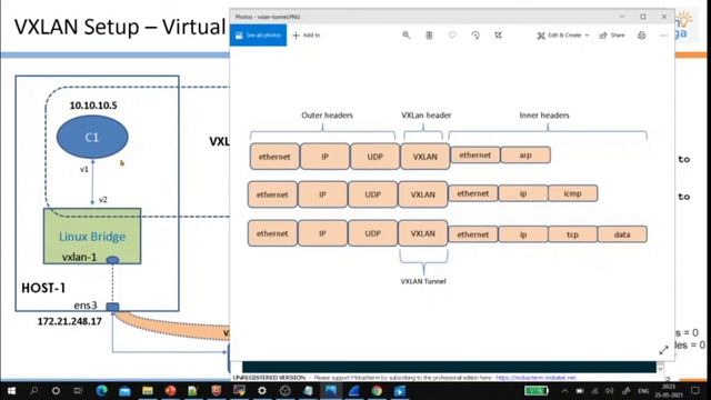 Creating vxlan/overlay network - Part 2 смотреть онлайн