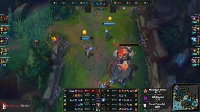 GANGPLANK vs IRELIA (TOP) | 5/1/5, 500+ games, Rank 13 GP | KR Grandmaster | 12.4 смотреть онлайн