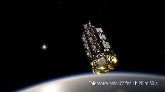 Flight ST35 – OneWeb | Soyuz Launch | Arianespace