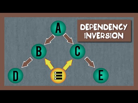 Dependency Inversion storage package смотреть онлайн